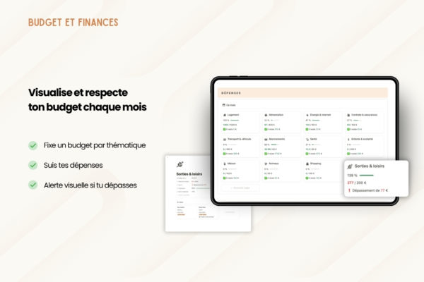 Budget et finances