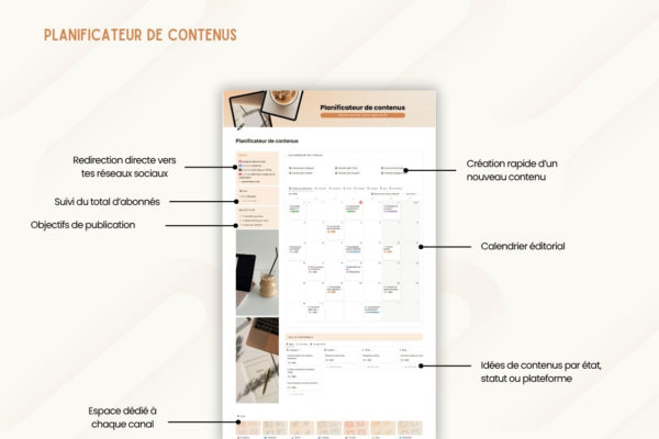 Planificateur de contenus