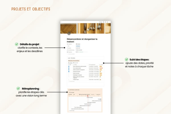 Projets et objectifs