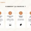 Budget et finances