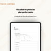 Planificateur de contenus