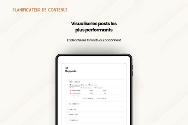 Planificateur de contenus