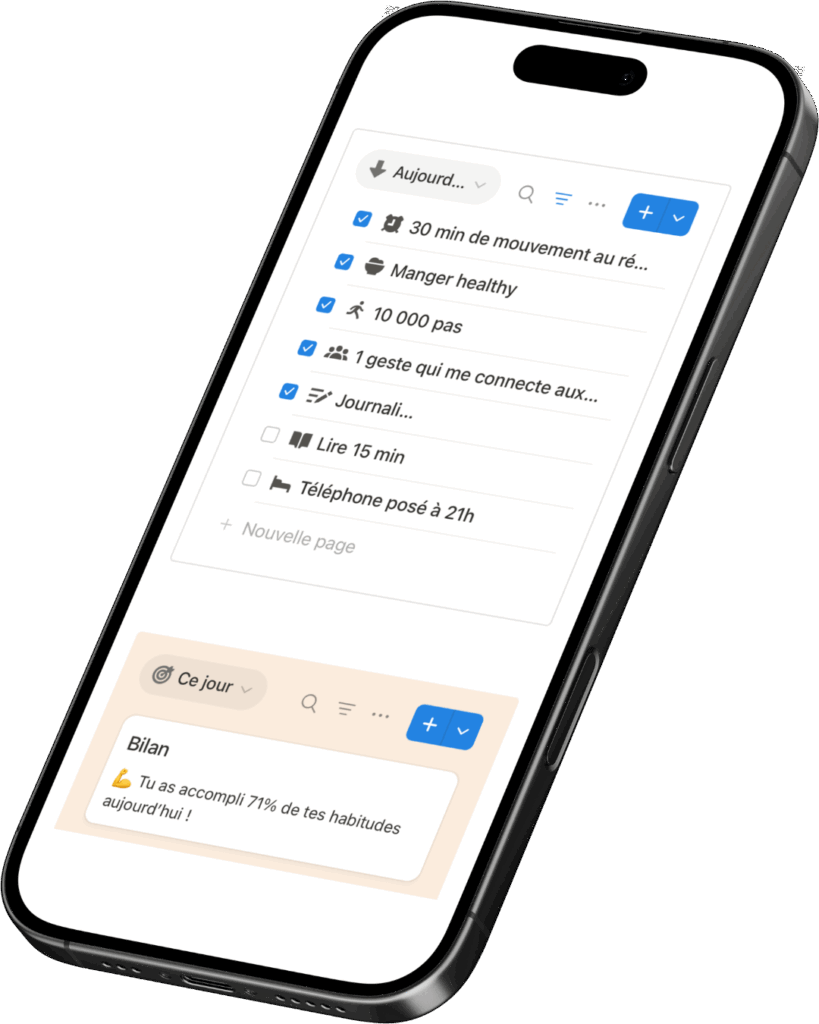 Suivi des habitudes - habits tracker template Notion