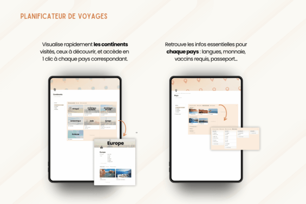 Template Notion Planificateur de voyages – organise facilement tes vacances avec un tableau de bord centralisé, la gestion des réservations, des to-do, du budget, de la valise, des bonnes adresses et du programme jour par jour.
