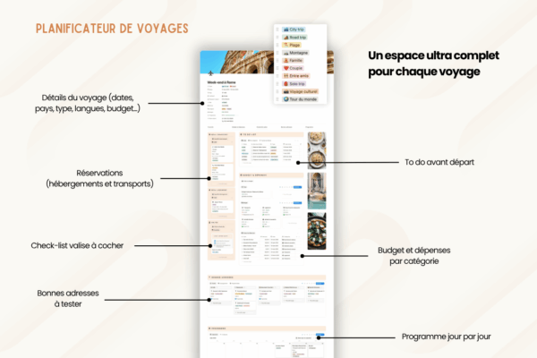Template Notion Planificateur de voyages – organise facilement tes vacances avec un tableau de bord centralisé, la gestion des réservations, des to-do, du budget, de la valise, des bonnes adresses et du programme jour par jour.